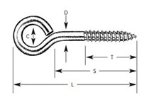 Lag Screw Thread Eye Bolts