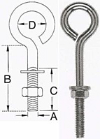 Plain Eye Bolt - Formed & Non Welded <BR> Stainless Steel 2