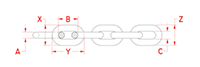 Suncor® 316L Stainless Steel National Association of Chain Manufacturers (NACM) Industrial Chains - 2