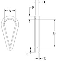 AN100 Schematic