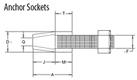 Anchor-Sockets-Type6