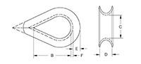 FF-T-276-Type-III-dimensions.JPG