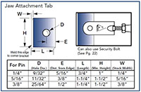 Jaw-Attachment-Tab