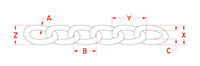 Suncor® Stainless S8 Twist Link Chains - 2