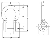 Round-Cotter