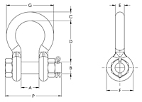 Round-Safety