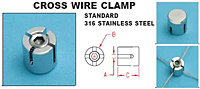 S0721-0003-4-5-7-Cross-wire-clamp