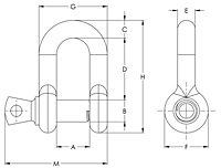 U-Screw