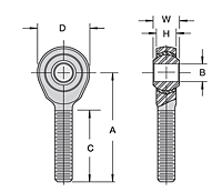 SPM/SSPM Rod Ends - 2