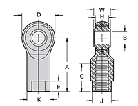 SPF/SSPF Rod Ends - 2