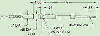 VLD - Grooved