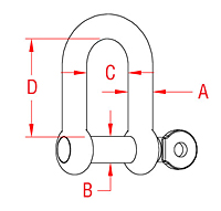 316 Stainless Steel Straight D Shackles with Captive Pin - 2