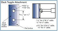 Deck Toggle Attachment