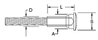 radius-ferrule-dimensions