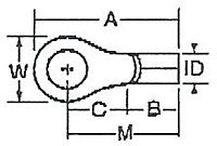 Ring Terminals