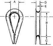 thimble-drawing