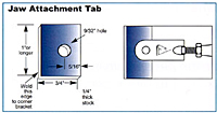 Jaw Attachment Tab