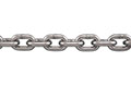 Suncor® 316L Stainless Steel S5 Grade 50 Lifting Chains