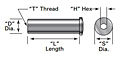 Invisiware-Schematic