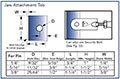 Jaw-Attachment-Tab