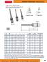 Toggle Jaws for Machine Swage