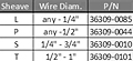 What size sheaves should be purchased?