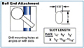 Ball End Attachment