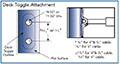 Deck Toggle Attachment