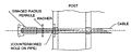 Radius Ferrule - How it Works