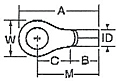 Ring Terminals